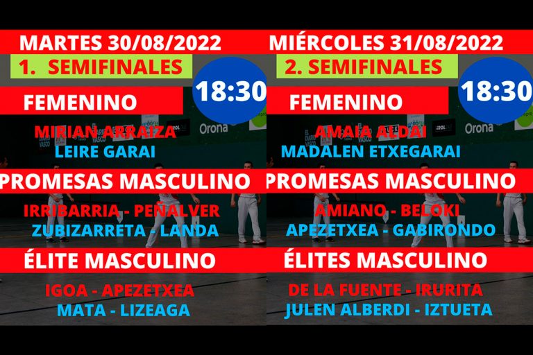 Recta final en el Antiguo