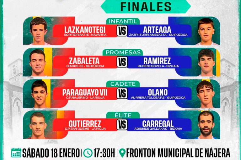 Finales del III Torneo Reino de Nájera 4 ½