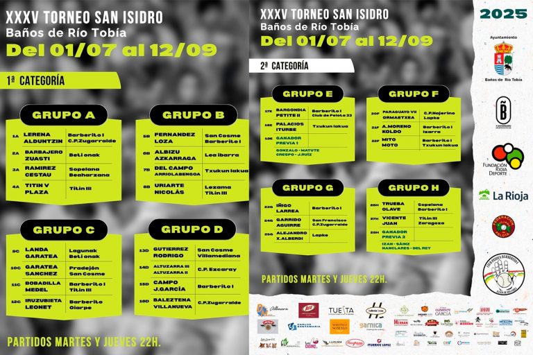 Ya se conocen parejas y fechas para el Torneo San Isidro de Baños