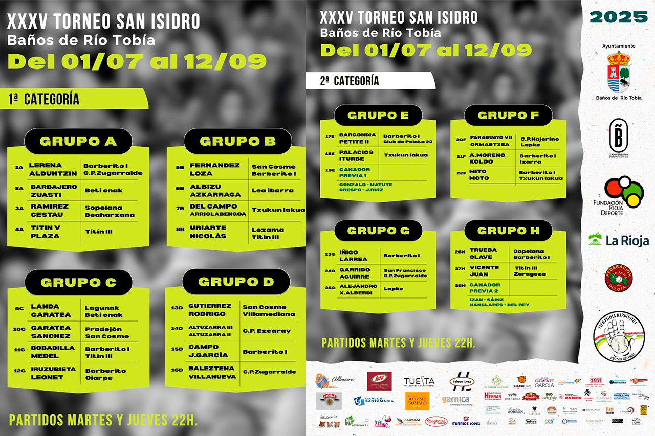 Ya se conocen parejas y fechas para el Torneo San Isidro de Baños