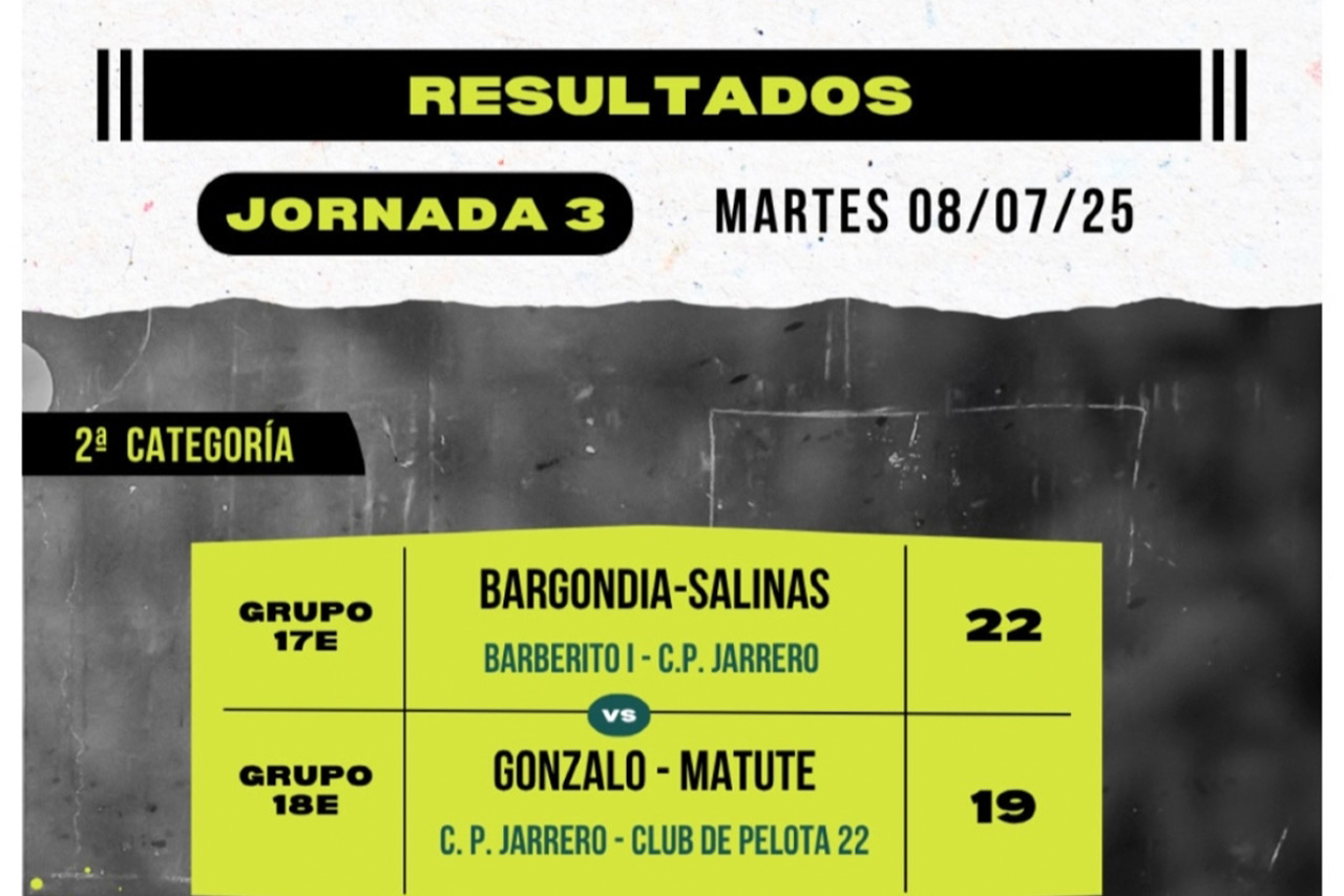 Resultados 3ª jornada del Torneo San Isidro de Baños de Río Tobía