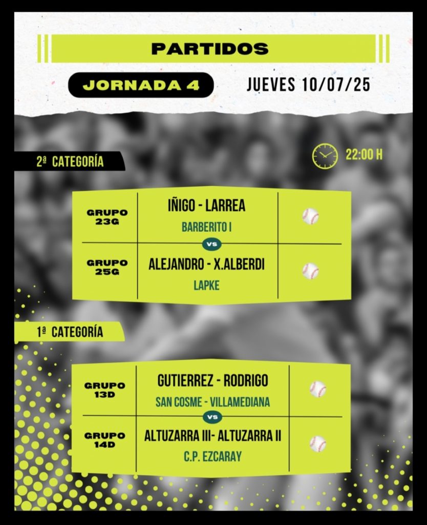 Cartelera 4ª jornada del Torneo San Isidro de Baños de Río Tobía