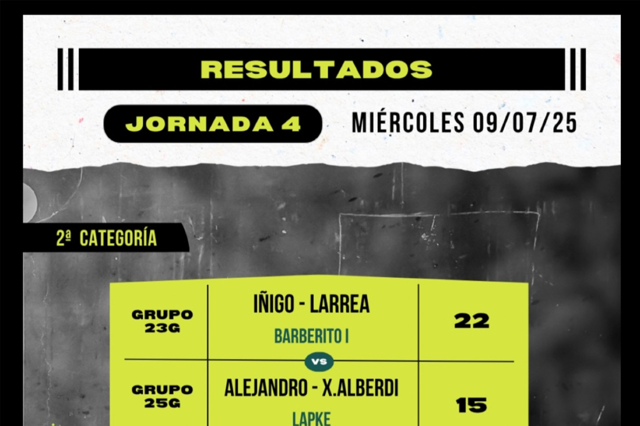 Resultados 4ª jornada del Torneo San Isidro de Baños de Río Tobía