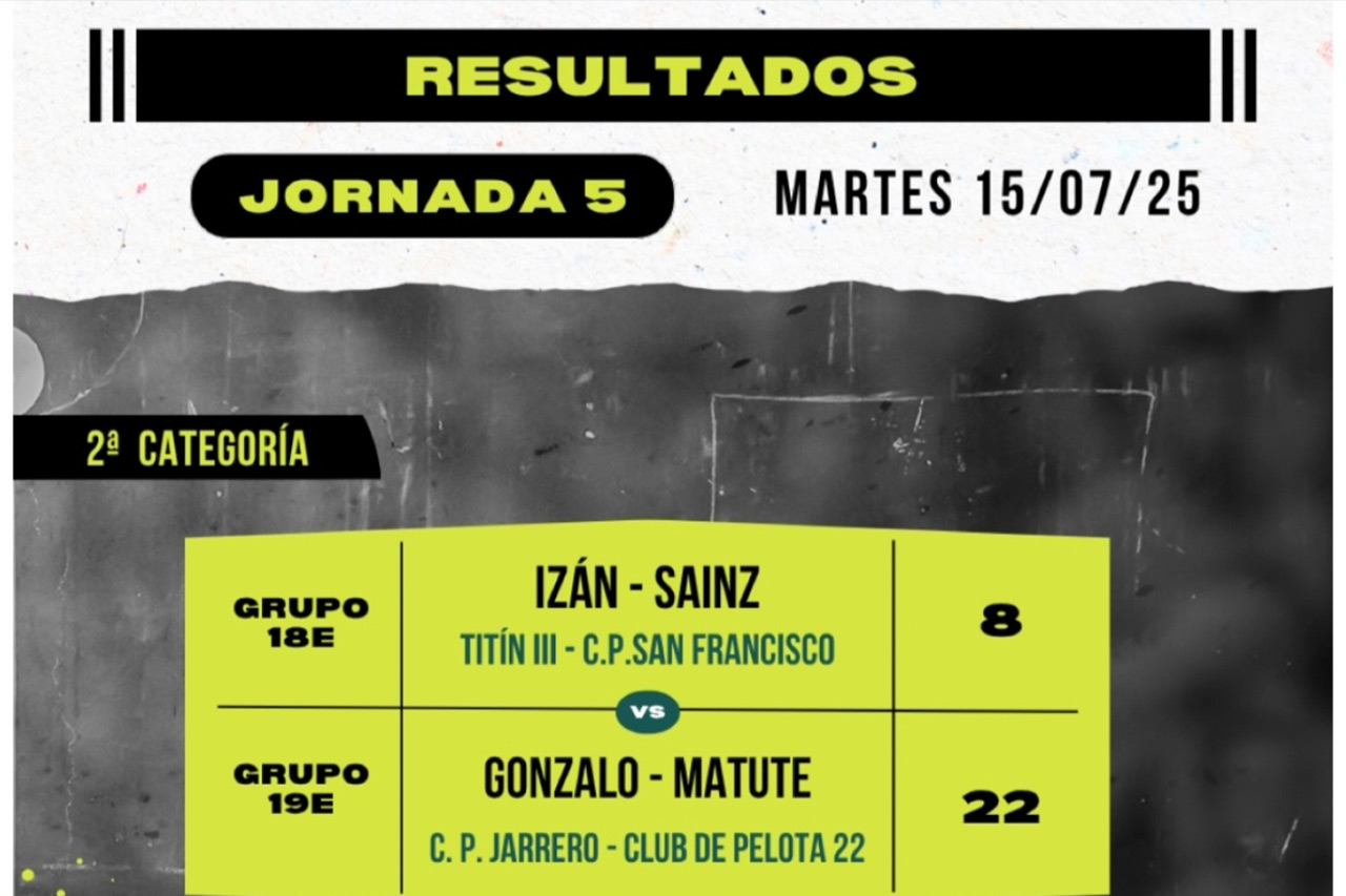 Resultados 5ª jornada del Torneo San Isidro de Baños de Río Tobía
