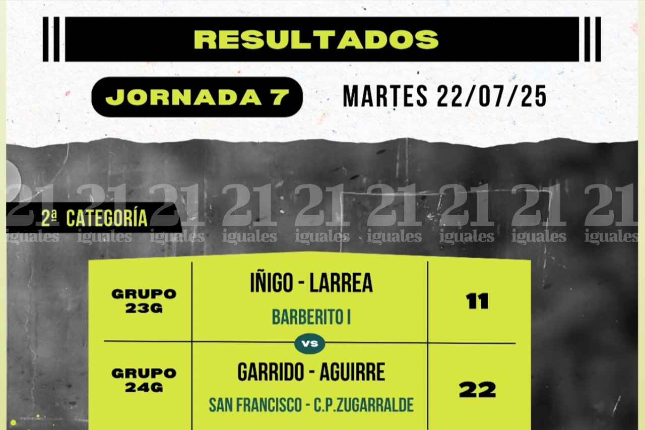 Resultados 7ª jornada del Torneo San Isidro de Baños de Río Tobía