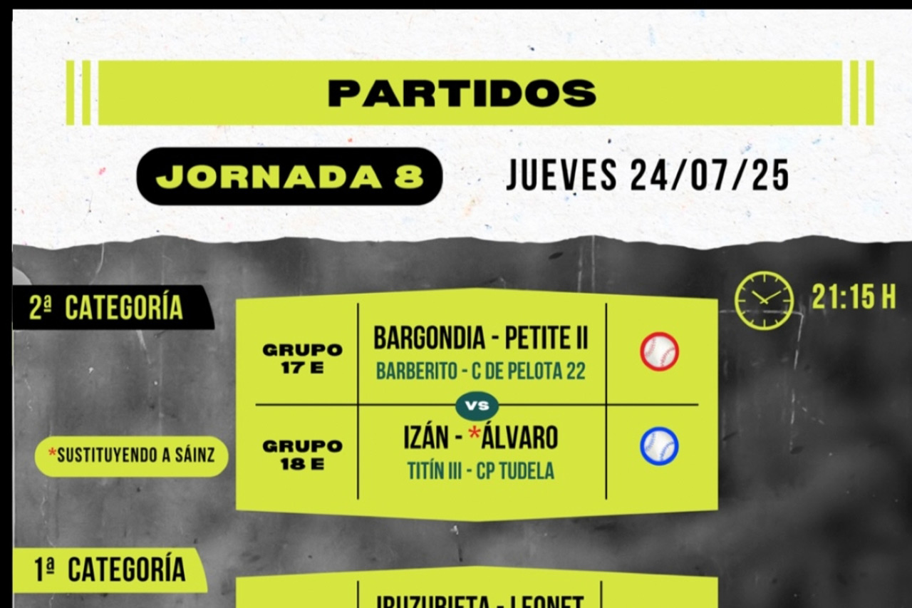 Cartelera 8ª jornada del Torneo San Isidro de Baños de Río Tobía