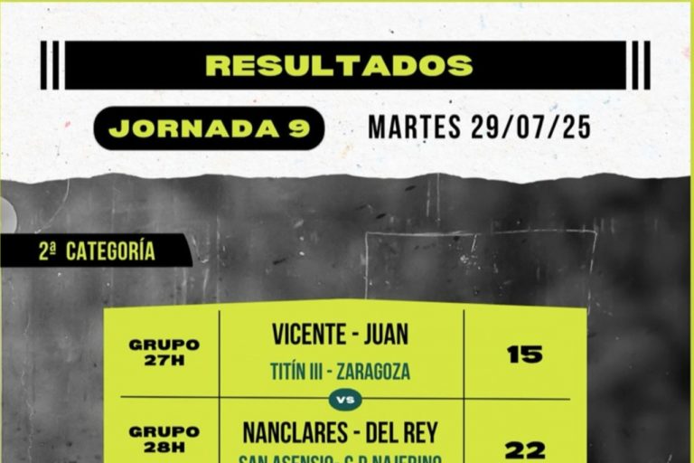 Resultados 9ª jornada del Torneo San Isidro de Baños de Río Tobía