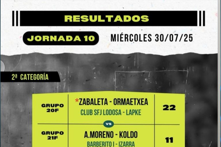 Resultados 10ª jornada del Torneo San Isidro de Baños de Río Tobía