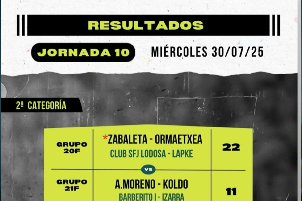 Resultados 10ª jornada del Torneo San Isidro de Baños de Río Tobía