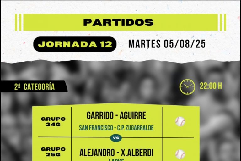 Cartelera 12ª jornada del Torneo San Isidro de Baños de Río Tobía