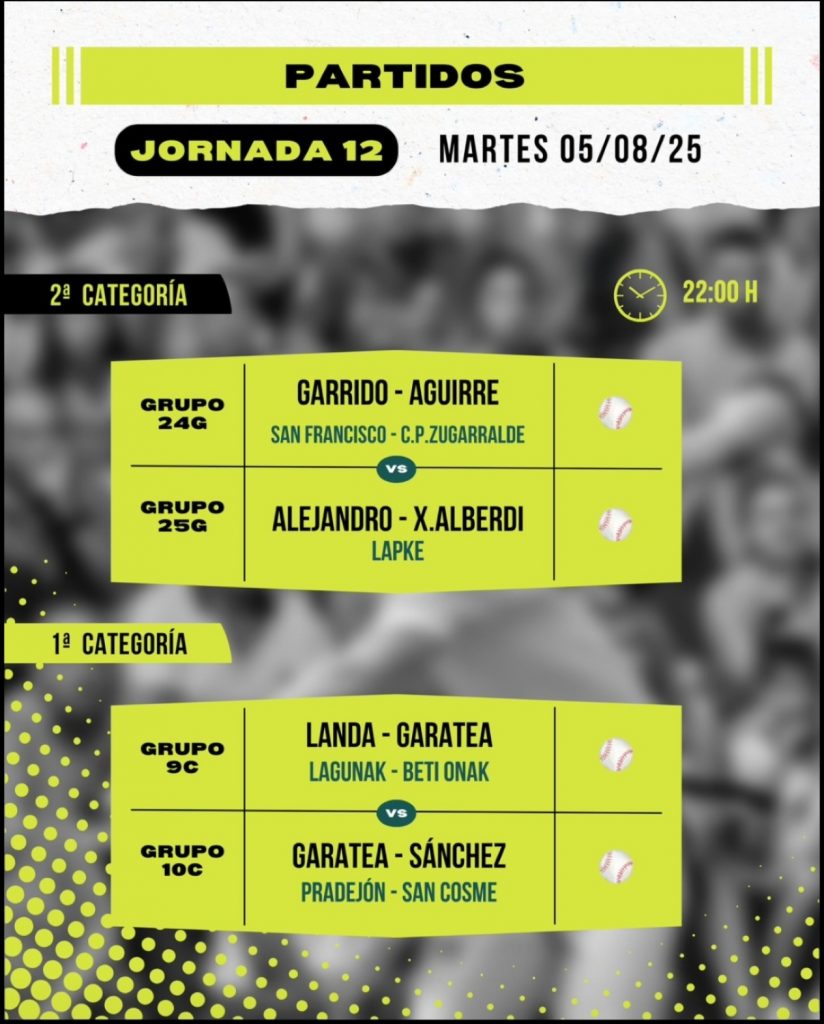 Cartelera 12ª jornada del Torneo San Isidro de Baños de Río Tobía