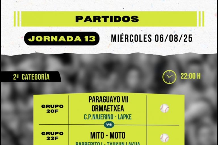 Cartelera 13ª jornada del Torneo San Isidro de Baños de Río Tobía