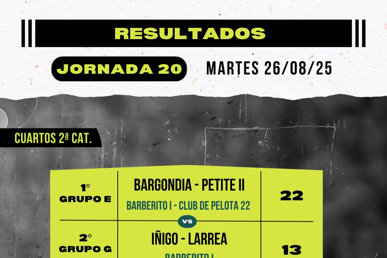 Resultados 20ª jornada del Torneo San Isidro de Baños de Río Tobía