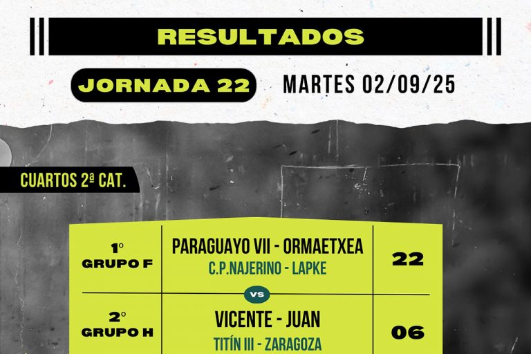 Resultados 22ª jornada del Torneo San Isidro de Baños de Río Tobía