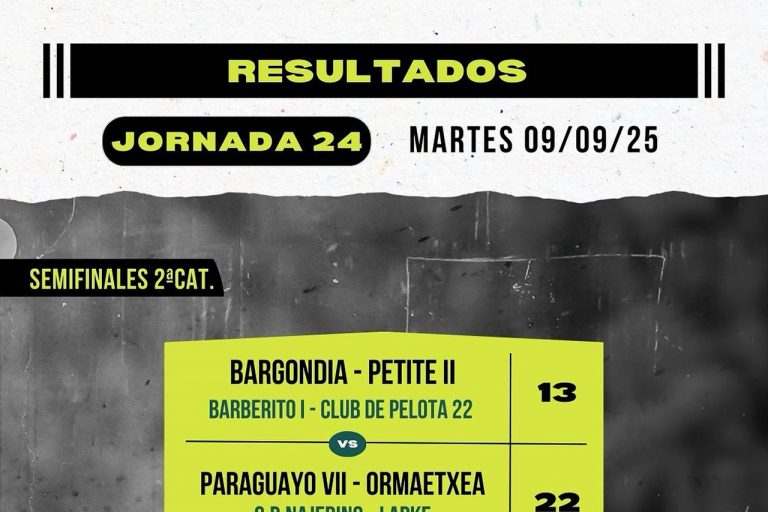 Resultados 24ª jornada del Torneo San Isidro de Baños de Río Tobía