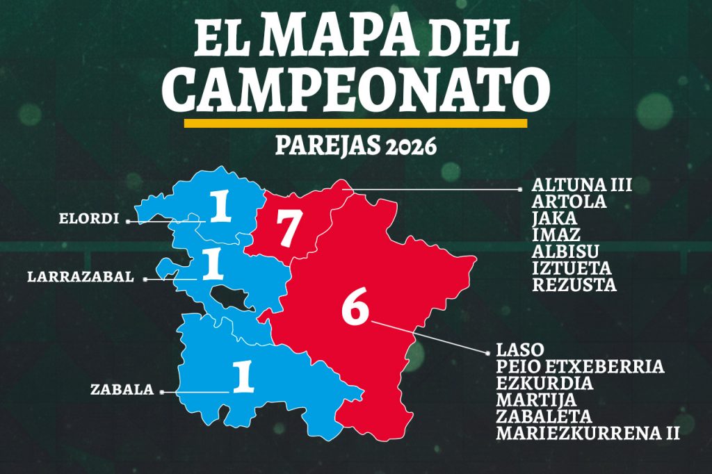 El mapa del Campeonato Parejas 2026
