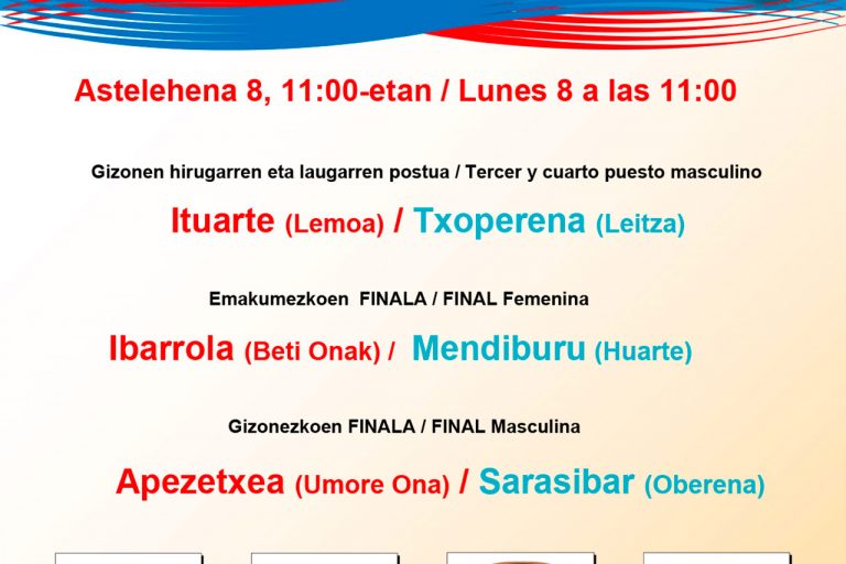 Resultados 4 y medio Huarte 2025 > Finales