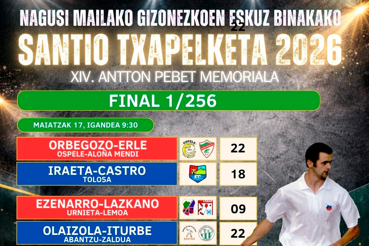 Resultados tercera jornada Antton Pebet